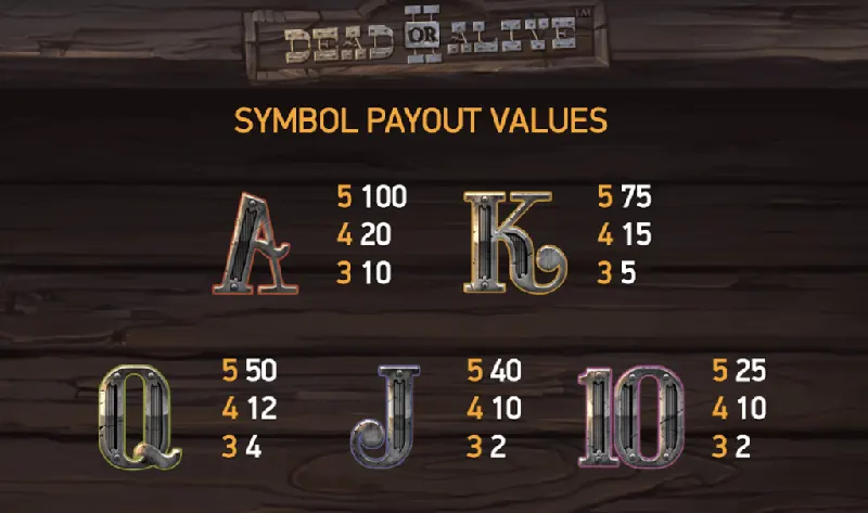 3 chế độ free spin – chiến thuật săn thưởng theo phong cách riêng